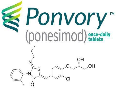 ponesimod